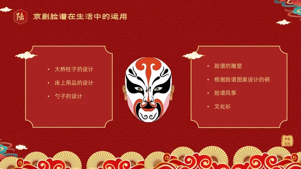 红色国潮风中国国粹京剧脸谱介绍PPT