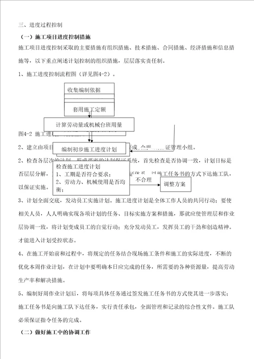 施工进度计划及施工工期保证措施