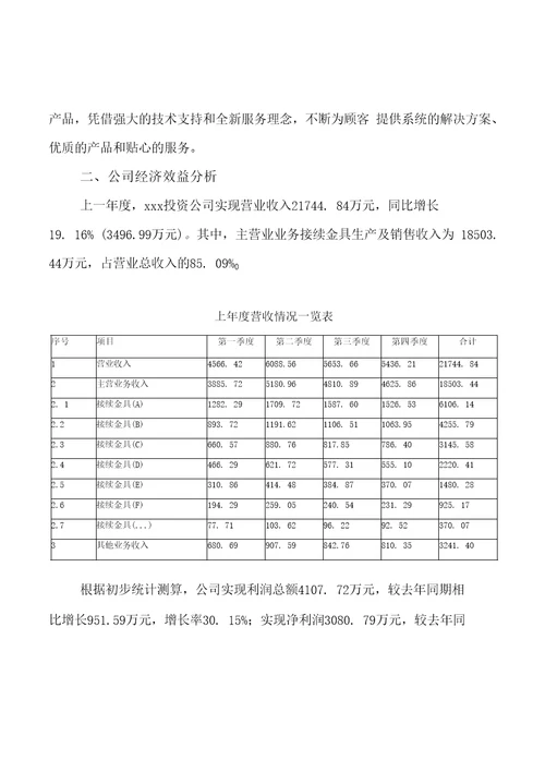 接续金具建设项目投资计划书模板范文