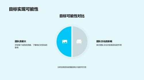 季度成果汇报PPT模板