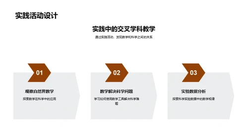 探索跨学科教育之旅