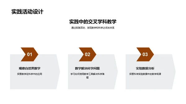 探索跨学科教育之旅