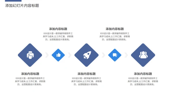 深蓝商务风企业商业品牌宣传通用PPT模板