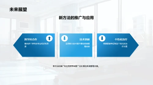 深度剖析慢性疾病新管控模式