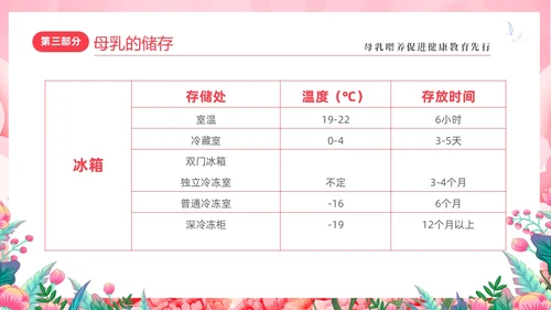 粉色简约展板风8187世界母乳喂养周健康宣传