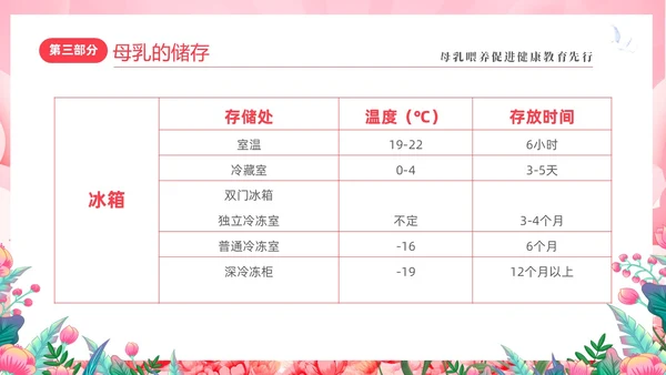 粉色简约展板风8187世界母乳喂养周健康宣传