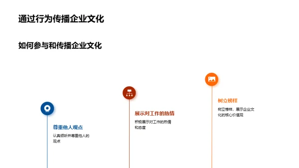 深度解析工业机械企业文化