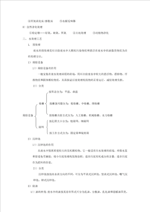 污水处理必须知道的小知识