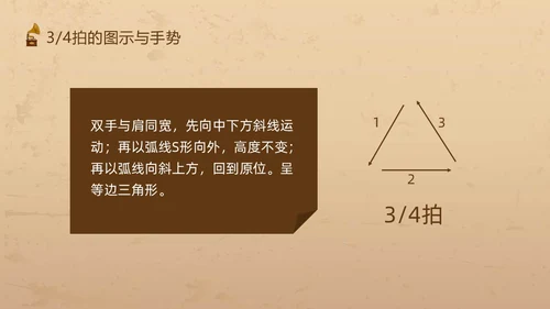 棕色复古怎样指挥唱歌PPT模板宣传PPT动态PPT