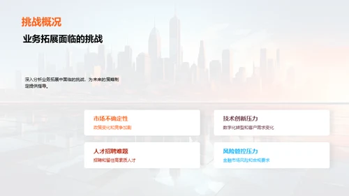 金融业务全新征程