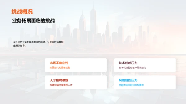 金融业务全新征程