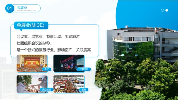 会展经济与管理专业介绍PPT