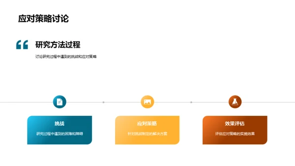 决策理论在企业管理中的应用