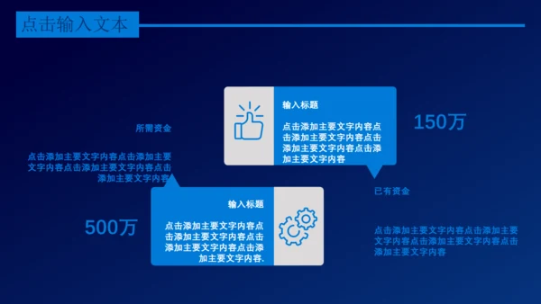 互联网+电商创业融资计划书通用PPT模板