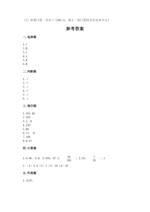 小学六年级下册数学期末卷精品（达标题）.docx