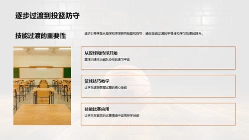 篮球教学全方位指南