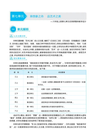 统编版语文六年级上册第七单元 乘想象之舟 品艺术之美单元任务群整体教学设计