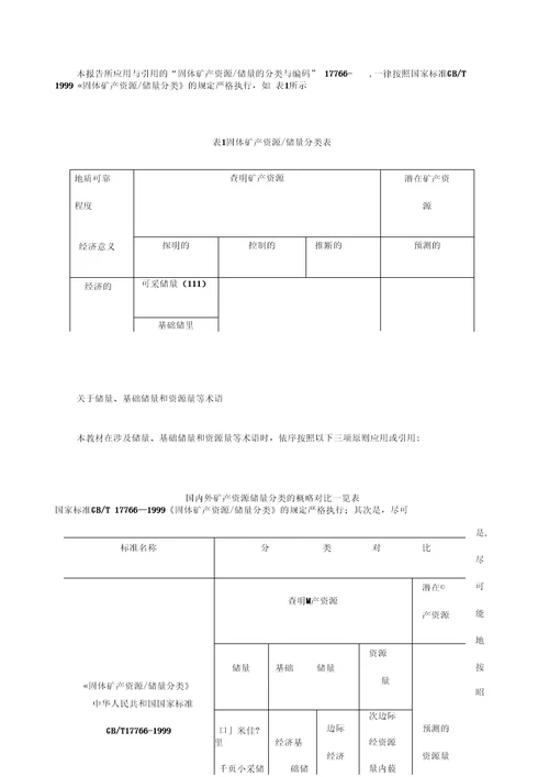 固体矿产资源储量分类的指标解释