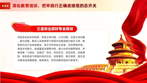 红色正确政绩观引领高质量发展党政党课课件PPT党建