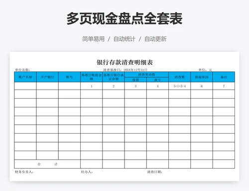 多页现金盘点全套表