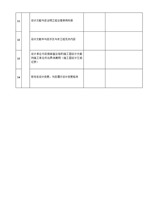 中国移动工程合规性检查