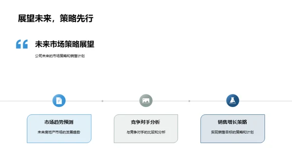 房产销售全景剖析