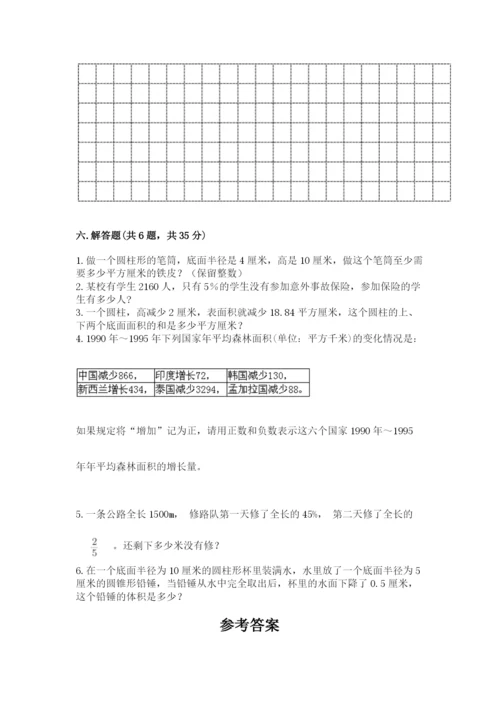 北京版六年级下册数学期末测试卷精品（网校专用）.docx