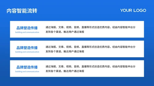 蓝色商务风研发团队建设与人才培养成果PPT模版