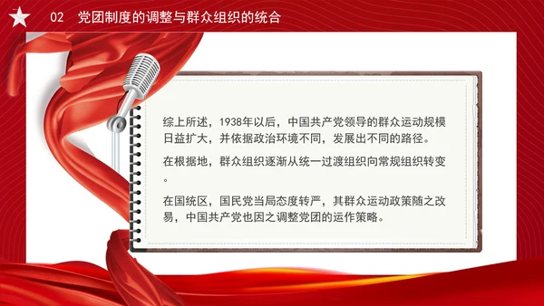 党务知识学习抗战时期的中国共产党党团制度、群众组织与党群关系PPT课件