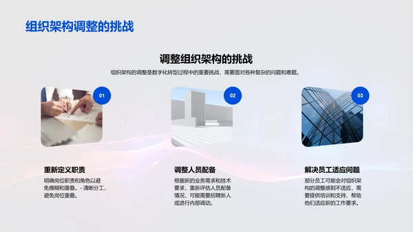 数字化转型驱动未来