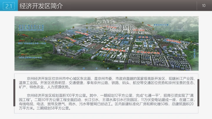 商业融资投资指南PPT模板