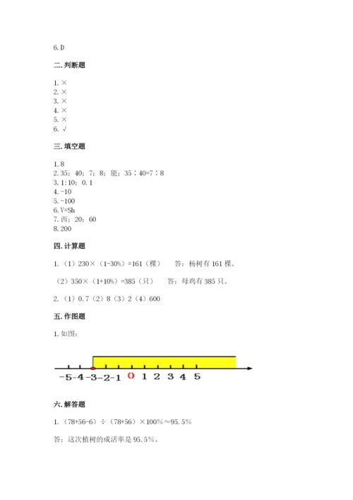 运城市夏县六年级下册数学期末测试卷精选.docx