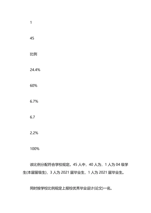 毕业设计(论文)工作总结.docx