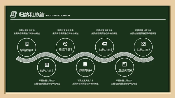 深绿色简约黑板风教育答辩PPT演示模板
