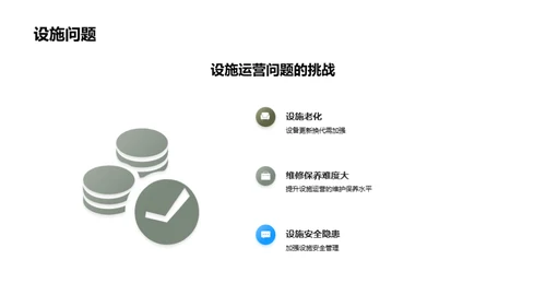 市政设施运营提升策略