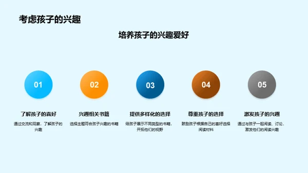 孩子阅读启蒙