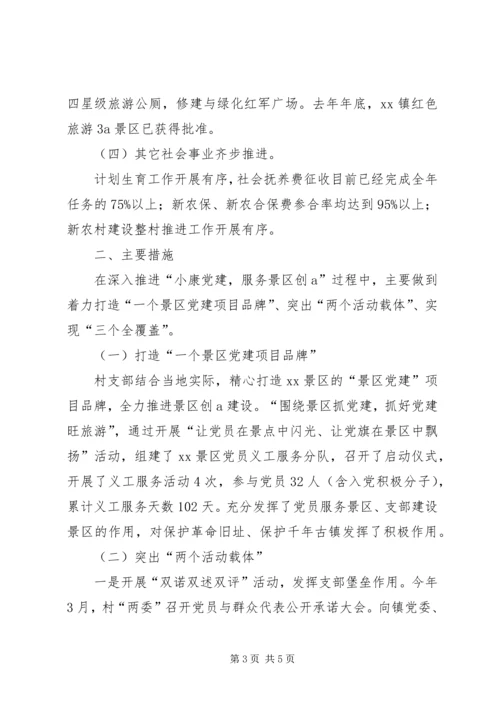 村党支部党建工作情况汇报.docx