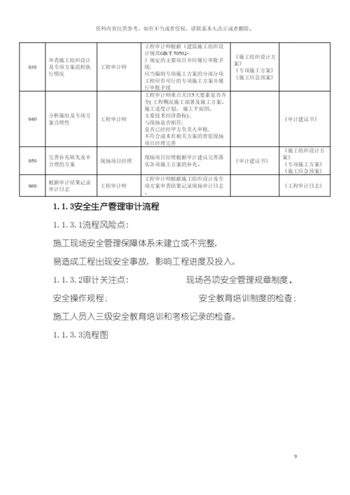 公司工程质量安全审计作业指导手册模板.docx