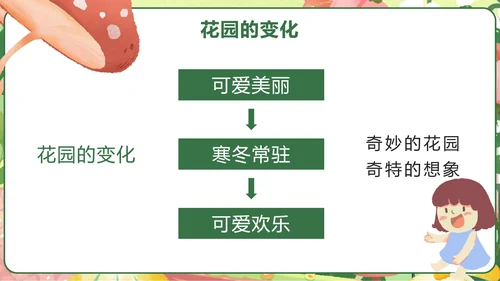 部编版四年级语文下册第二十七课巨人的花园PPT模板