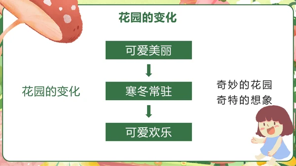 部编版四年级语文下册第二十七课巨人的花园PPT模板