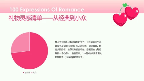 粉色简约情人节约会PPT模板