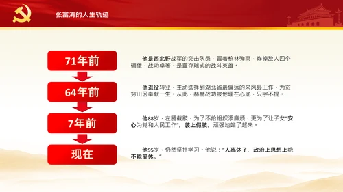 学习张富清先进事迹心得体会党课PPT模板