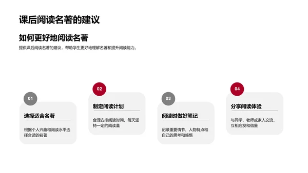 名著赏析课堂教学PPT模板