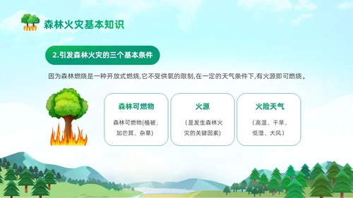 绿色清新卡通儿童321世界森林森林防火知识培训主题班会PP世界森林日