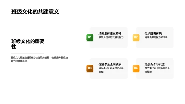 塑造班级精神