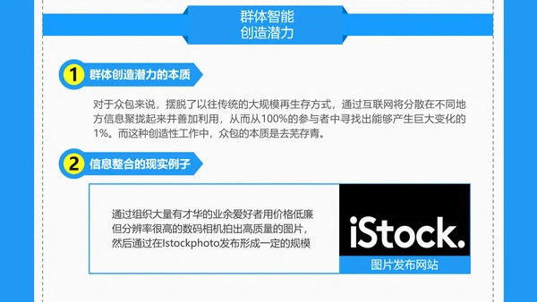 众包平台介绍通用PPT模板