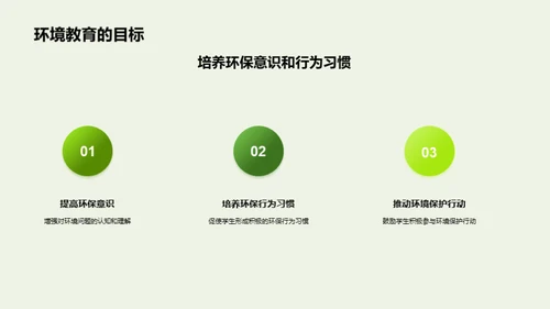 校园绿化·环保教育新理念