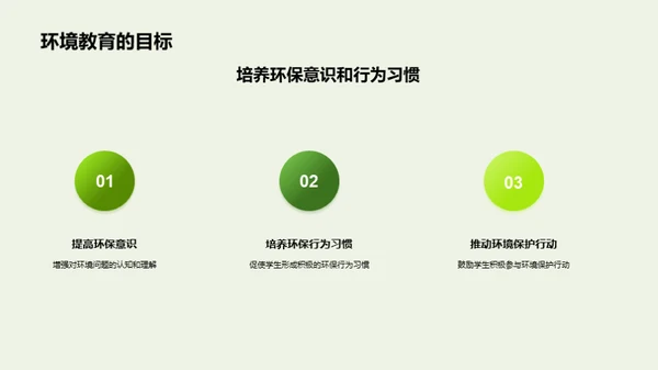 校园绿化·环保教育新理念