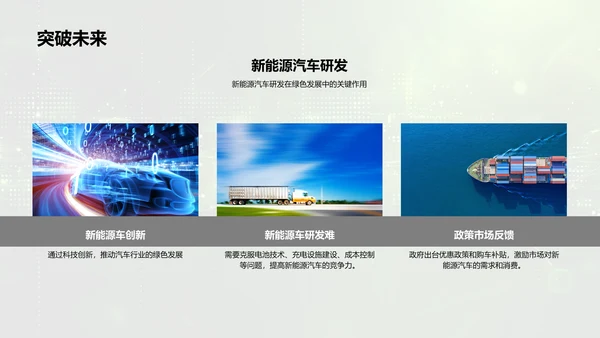 汽车行业环保发展