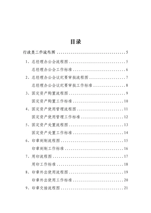 集团有限公司流程图模板.docx
